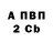 МЕТАДОН VHQ Meder Kerimbekov
